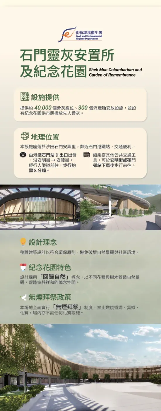 易拉架：設施簡介 · 80 × 200 cm