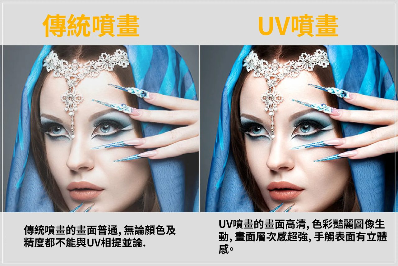 傳統噴畫與UV打印噴畫有什麼不同？為什麼UV貴那麼多值得嗎？
